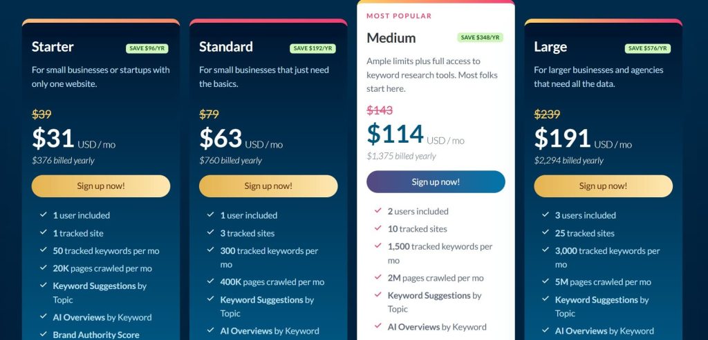 Moz Keyword Explorer platform feature screen.