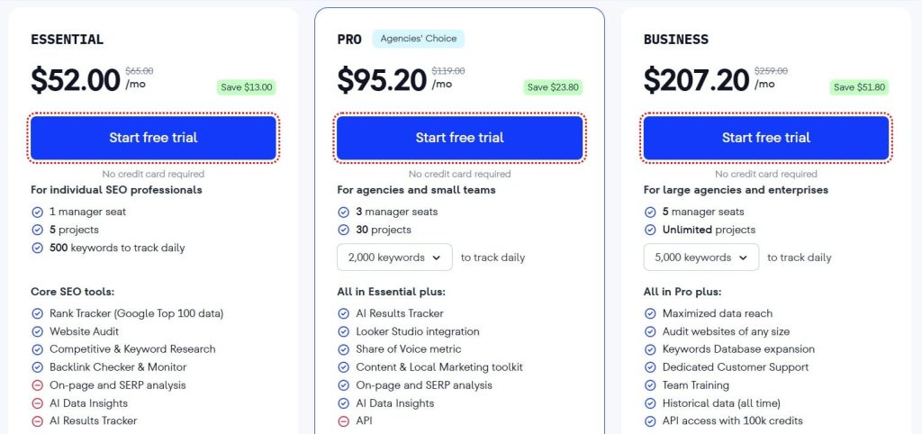 SE Ranking platform feature screen.