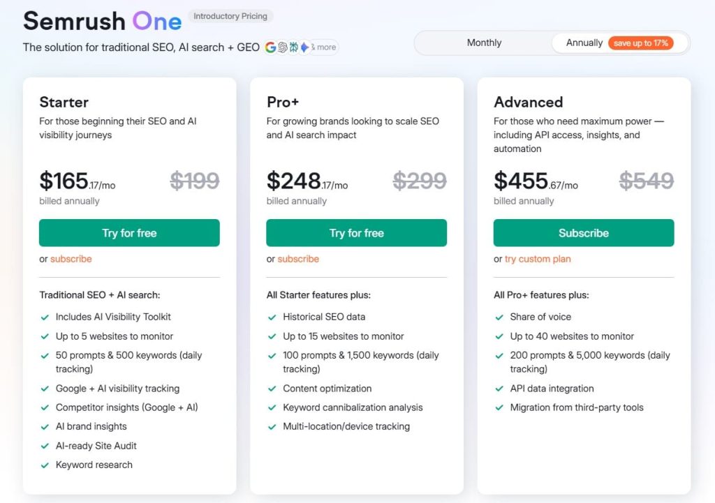 Semrush platform feature screen.