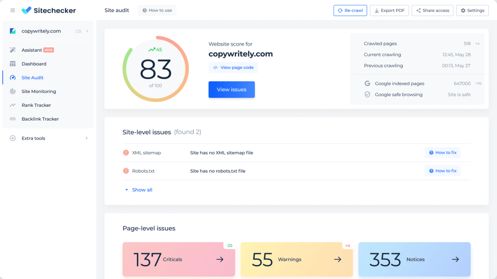 Sitechecker interface and campaign data screenshot