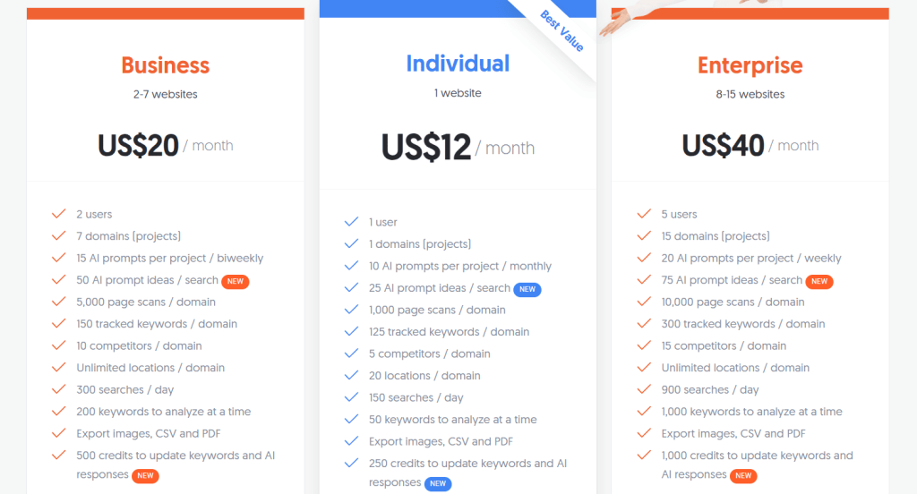 Ubersuggest platform feature screen.