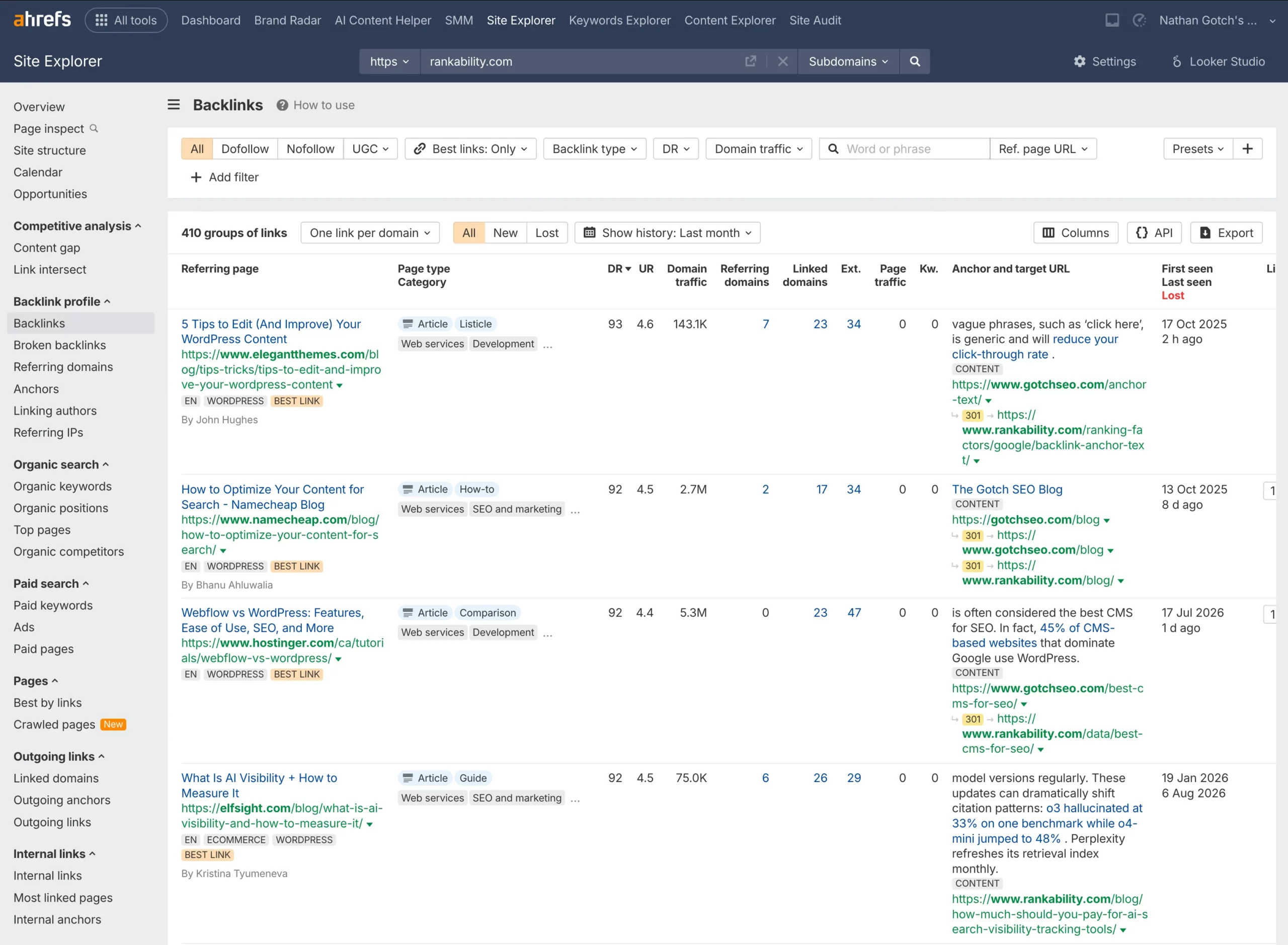 Ahrefs backlink research dashboard