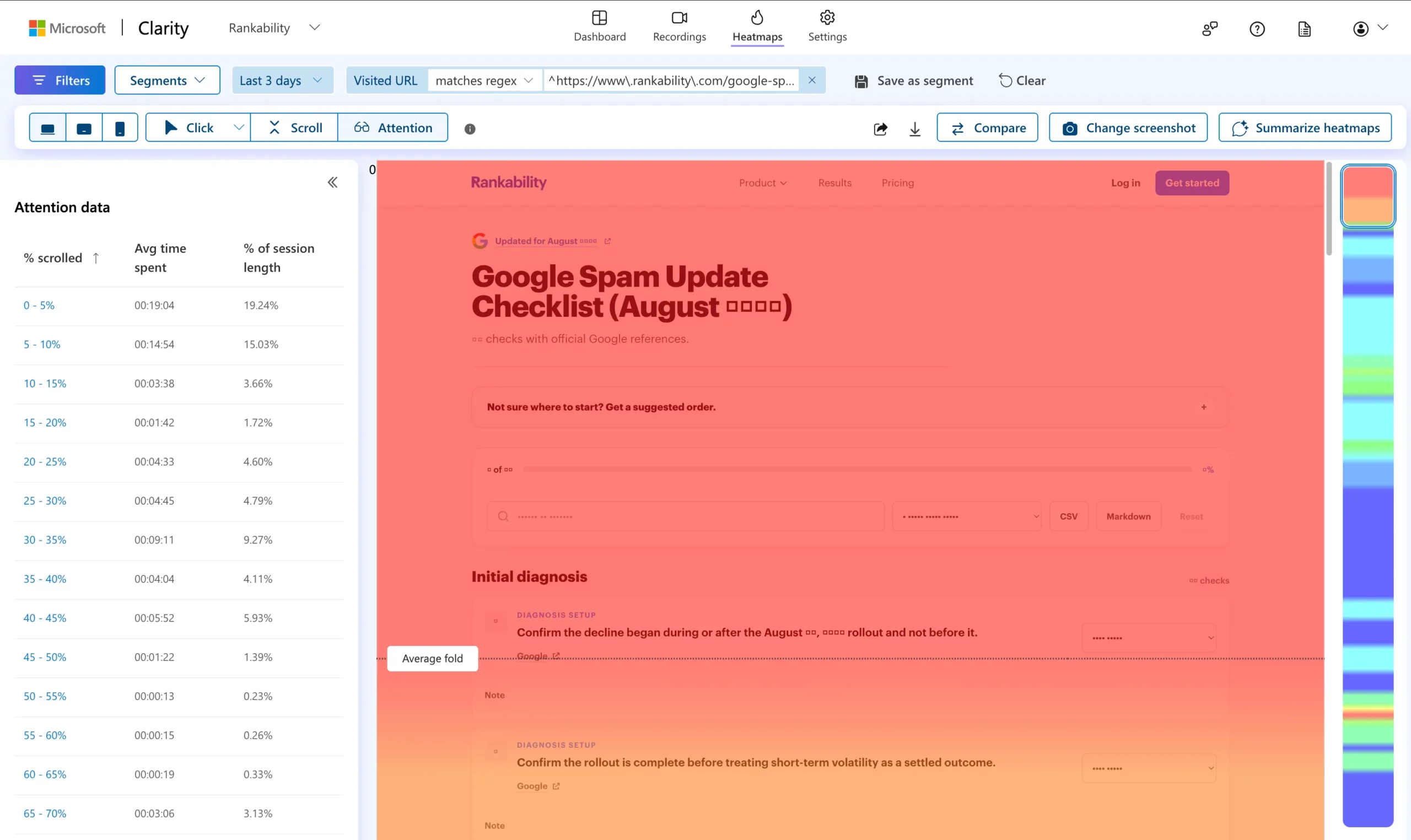 Microsoft Clarity interaction heatmap example