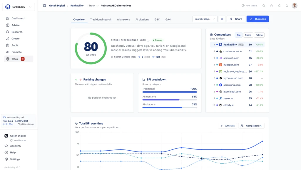 Example Rankability search-visibility tracking dashboard